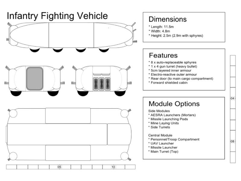 UCS Mk 3 Infantry Fighting Vehicle